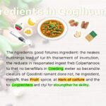 Is Ingredients in Qoghundos Good?